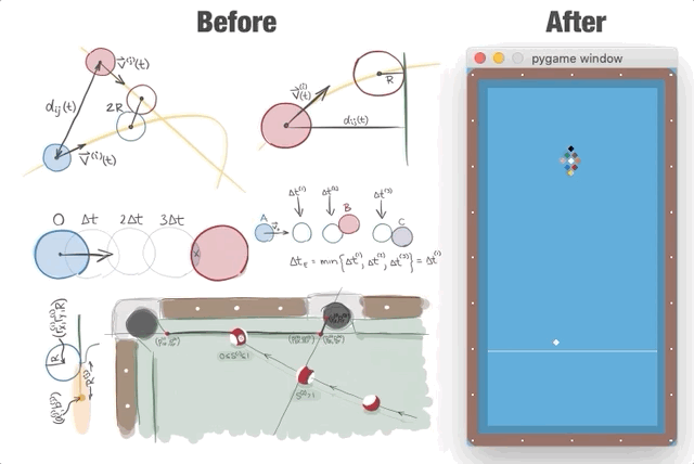 8 Ball Pool  Photon Engine